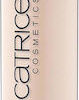 Catrice Cosmetics Camouflage High Coverage Liquid Color Corrector 007 Natural Rose 5ml